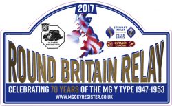 Read more about the article Y Register Round Britian Relay visits the SW